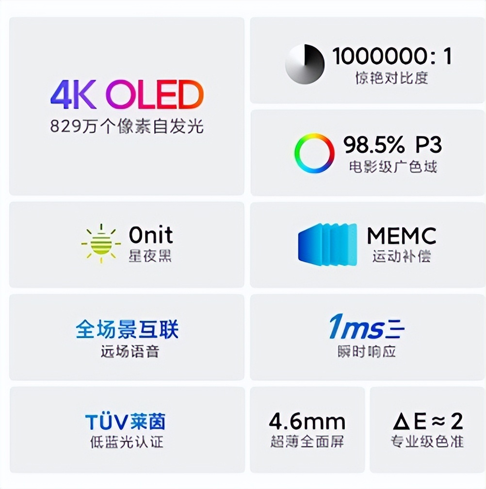 专业解析小米电视,小米电视有哪些特别值得买的