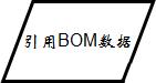 如何绘制清晰的流程图,高效学习流程图