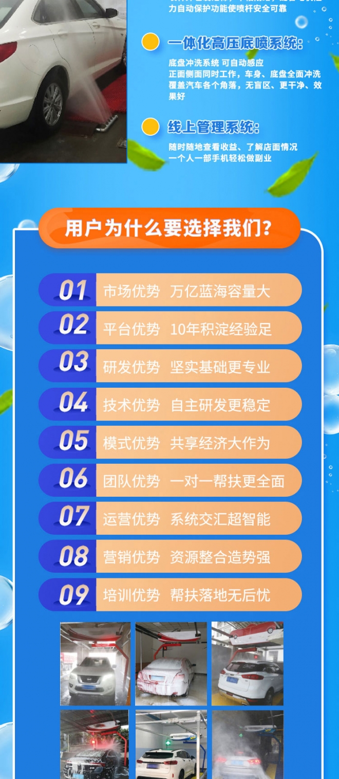 无接触智能洗车机无人值守24h,无人值守全自动洗车机洗车成本