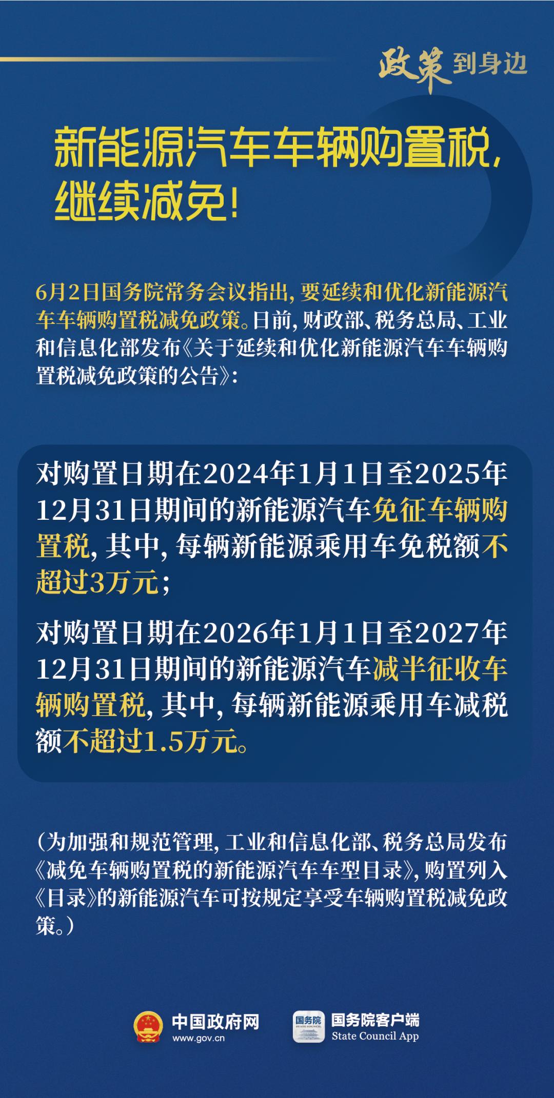 新能源汽车购置税减免到什么时候,新能源汽车购置税减免情况