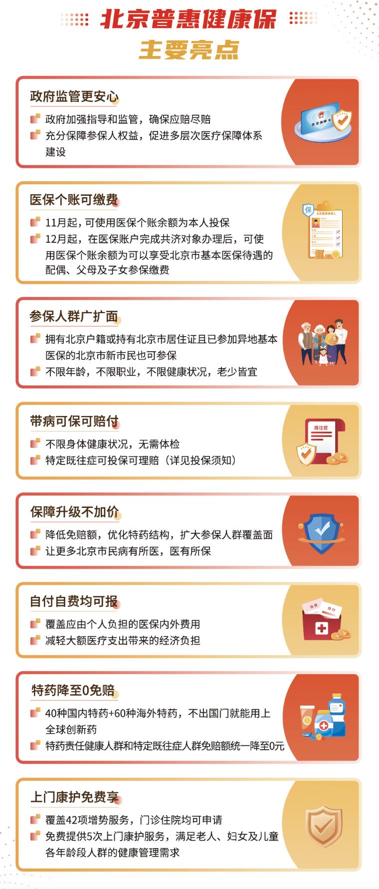 北京市普惠健康保险什么时候结束,北京普惠健康保续保政策