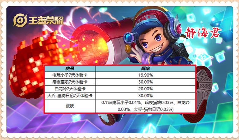 正式服已新出的三款皮肤,正式服将要上线的皮肤