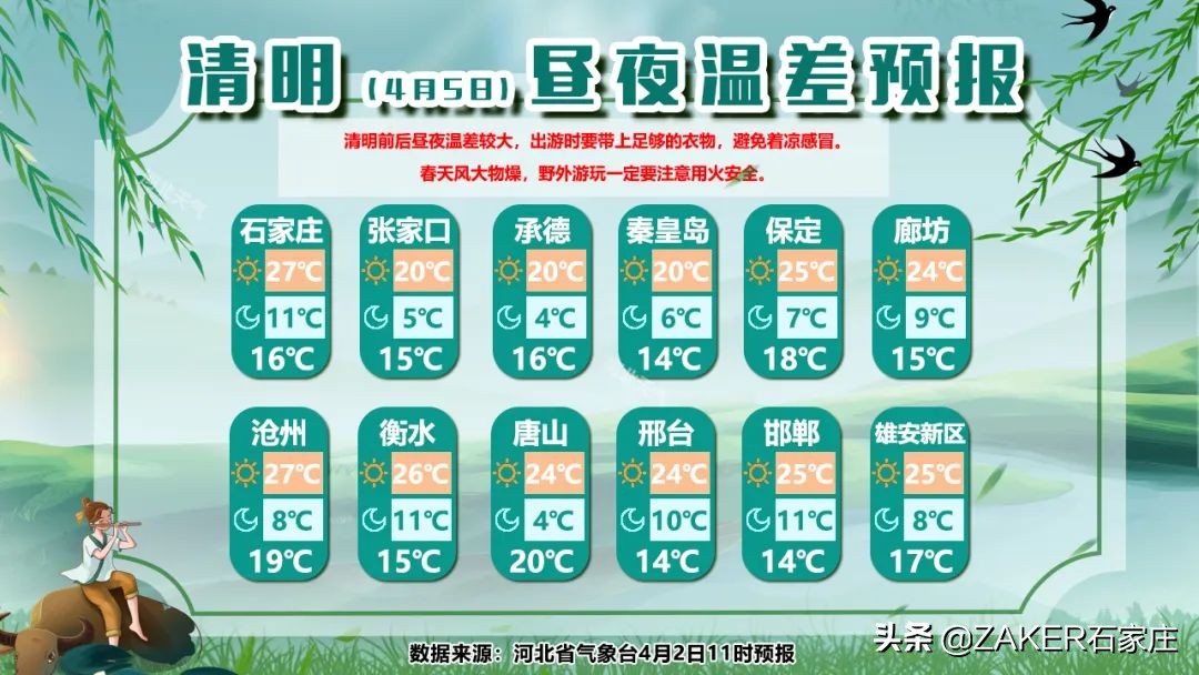 ZAKER石家庄早新闻 4.3 | 石家庄正太广场景观设计方案公示；新规落地，你的外卖“上锁”没；观花 这3条线路最佳