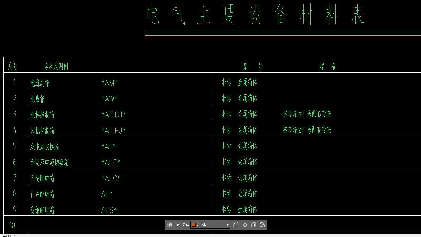 建筑水电识图视频教程全套,建筑水电电箱施工系统图识图讲解