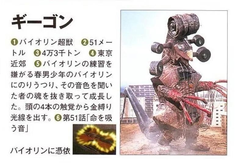 艾斯奥特曼大战河童怪兽,怪兽图鉴艾斯星