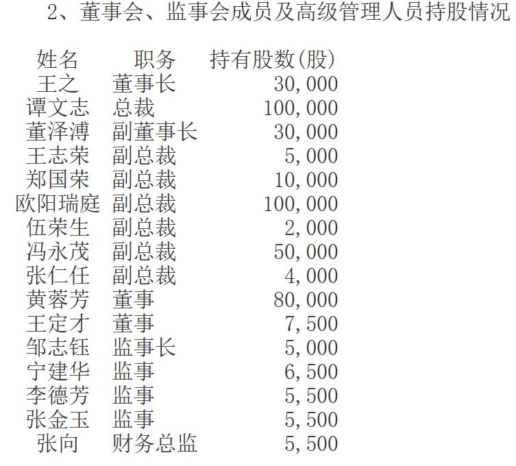 it历史讲解,it历史连载