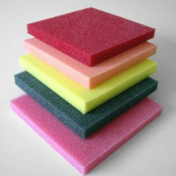 零碳科技,零碳新型技术有什么