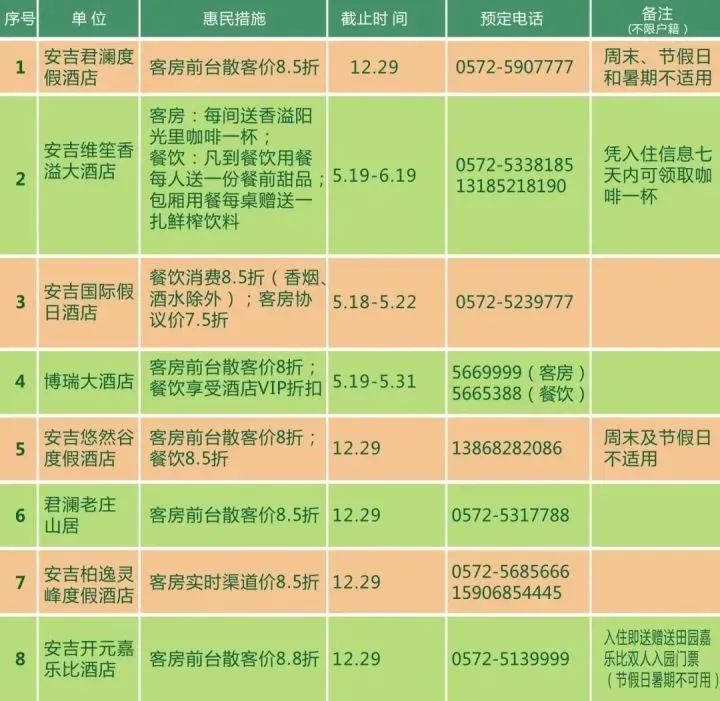 浙江多地景区官宣免票或优惠,浙江多地景区宣布免费