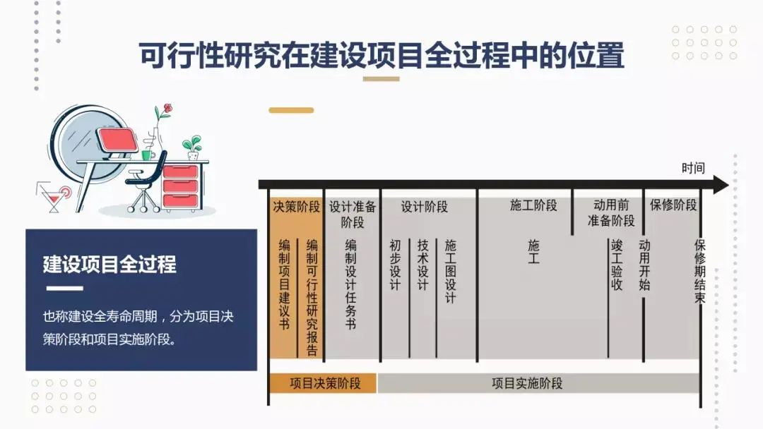 什么是项目可行性研究报告,碳减排项目可行性研究报告