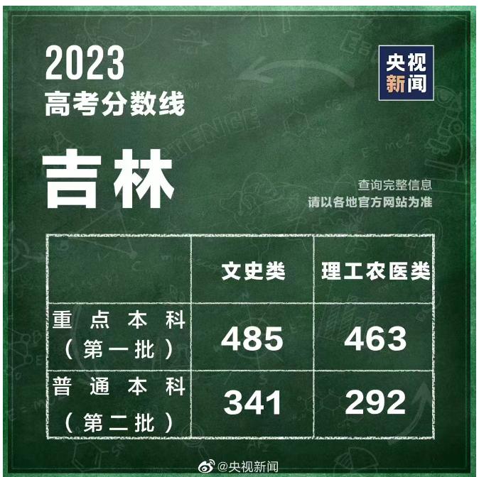 大专最好出路在哪,读大专的出路在哪