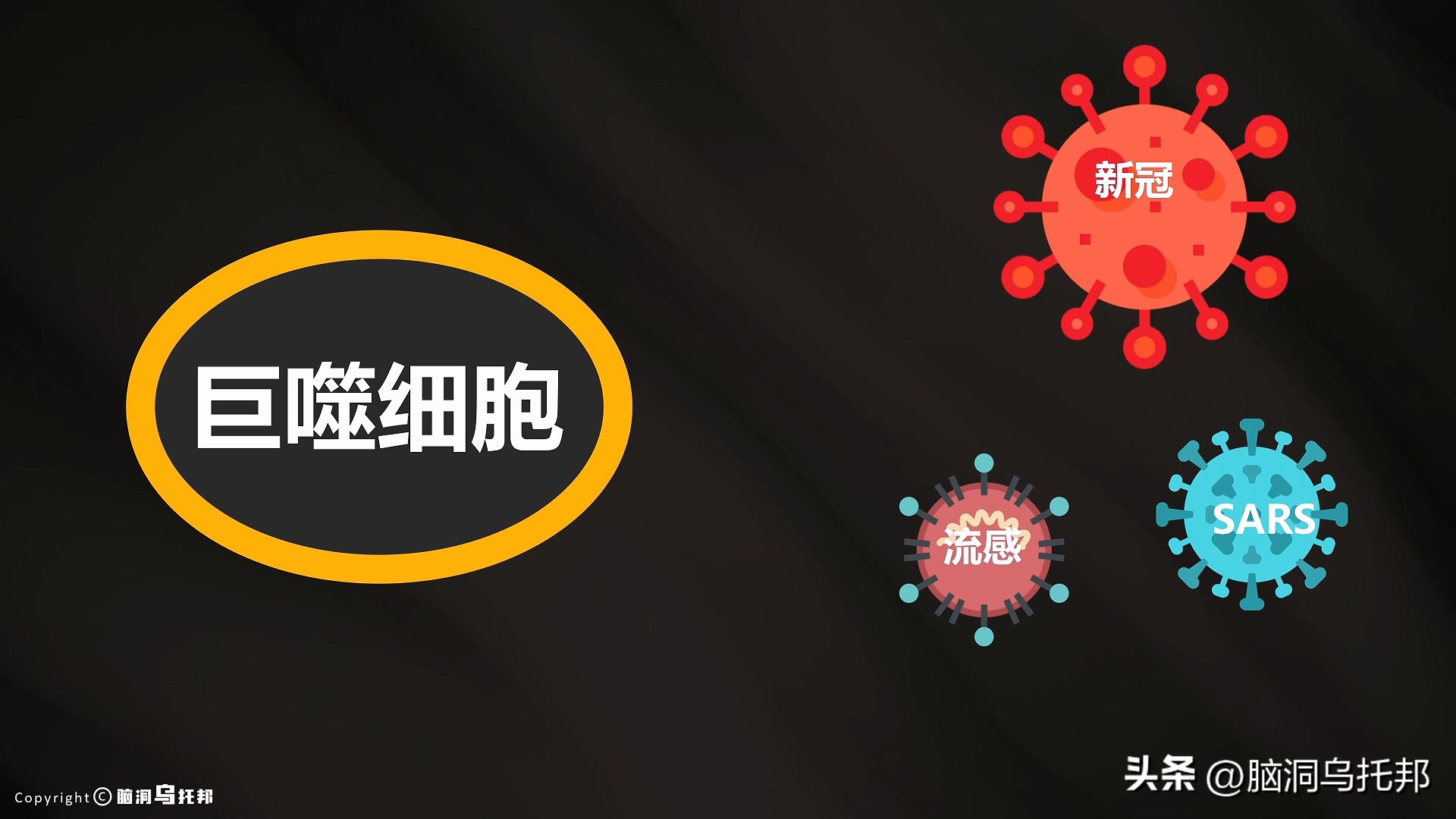 无症状感染是因为体质差吗,为什么有的人感染症状轻