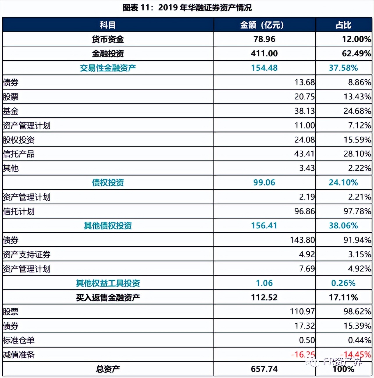 华融入股光大银行获批,中国华融最新收购消息