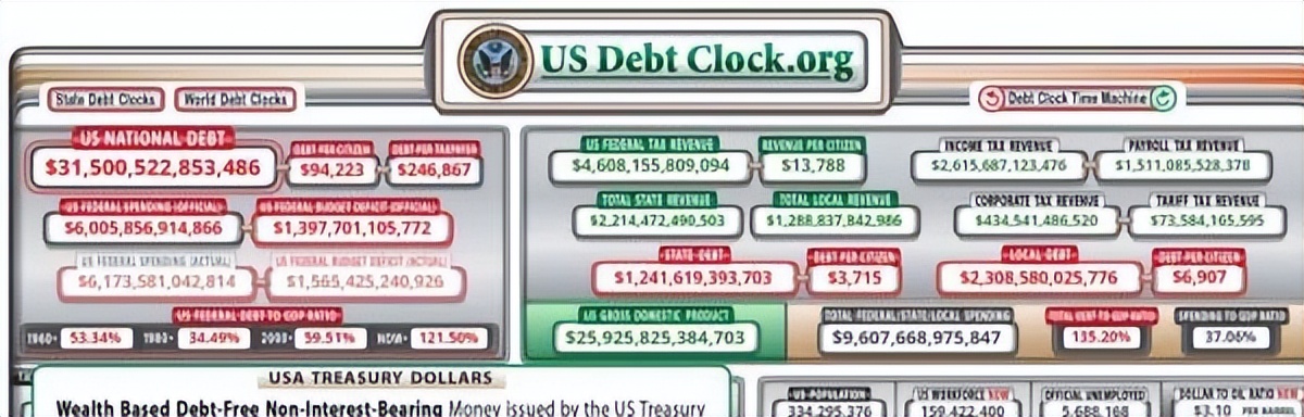 日本抛售美债速度创纪录,日本减持美国国债