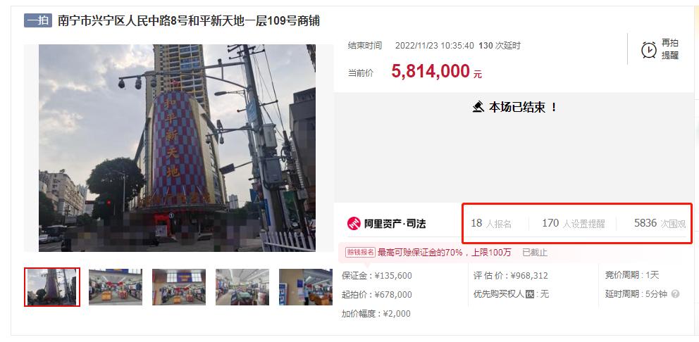 南宁朝阳广场拍卖,南宁朝阳广场门面拍卖
