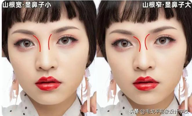 大鼻子要怎样化妆才能好看,大鼻子大嘴巴怎么化妆好看