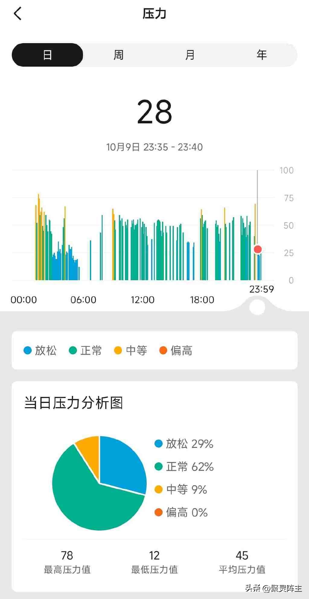 amazfitgtr4深度测评,amazfitgtr42mm璀璨评测