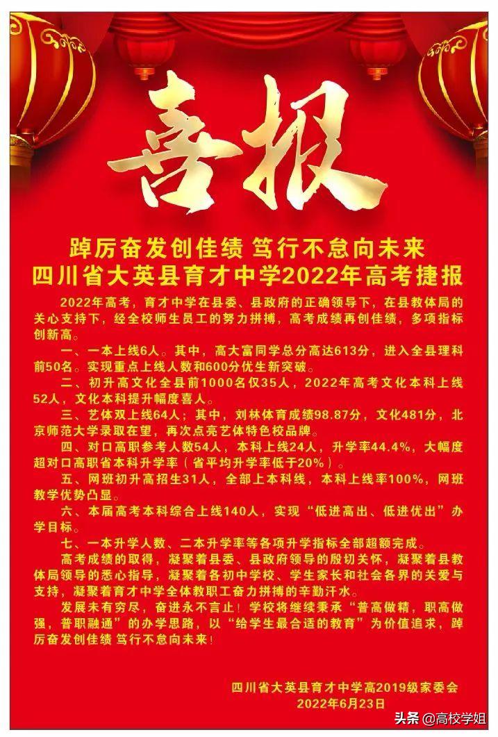 2020高考重点高中喜报,2020省级示范性高中高考喜报