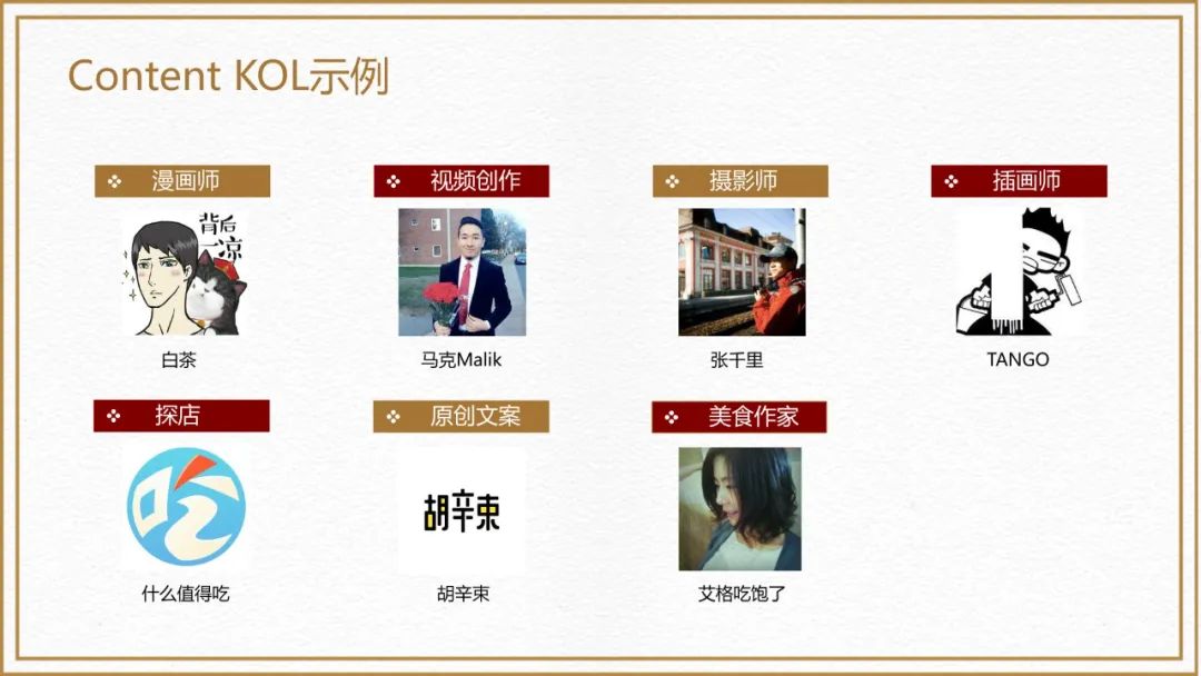 必胜客三月运营更新,必胜客轻运营