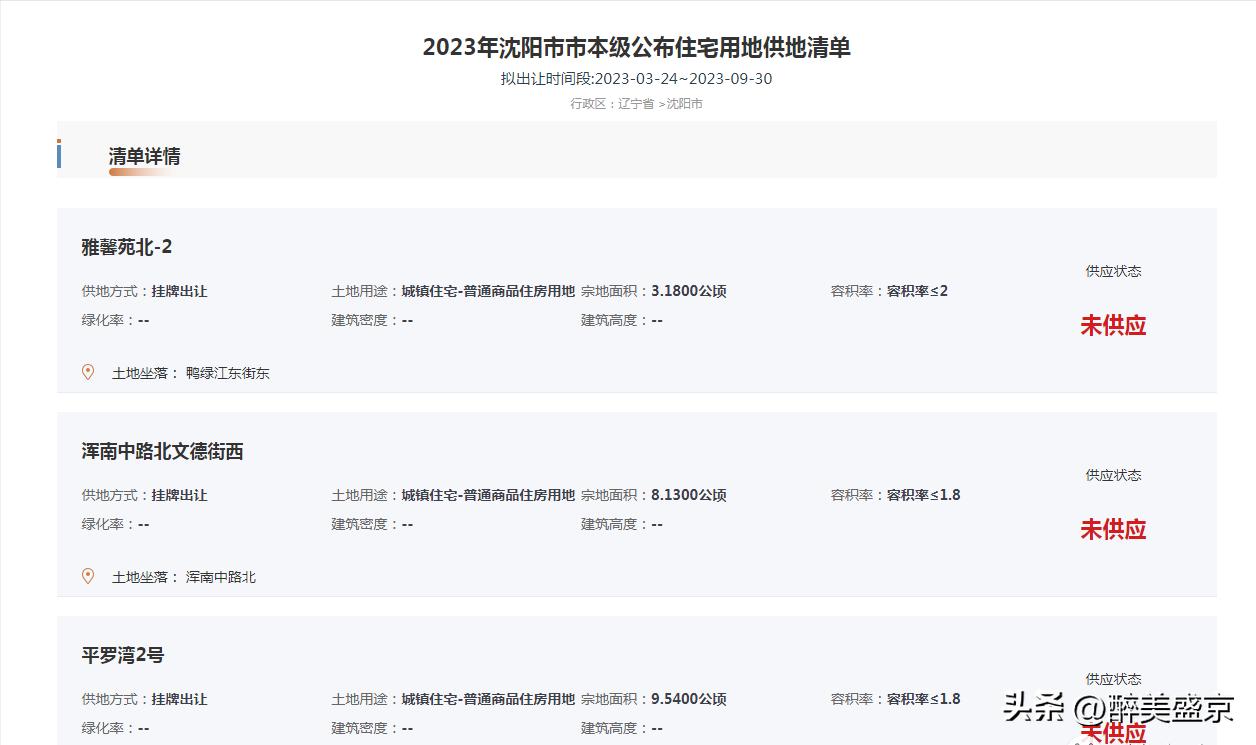 沈阳供地量减少了5064亩，有多少企业还想买地？