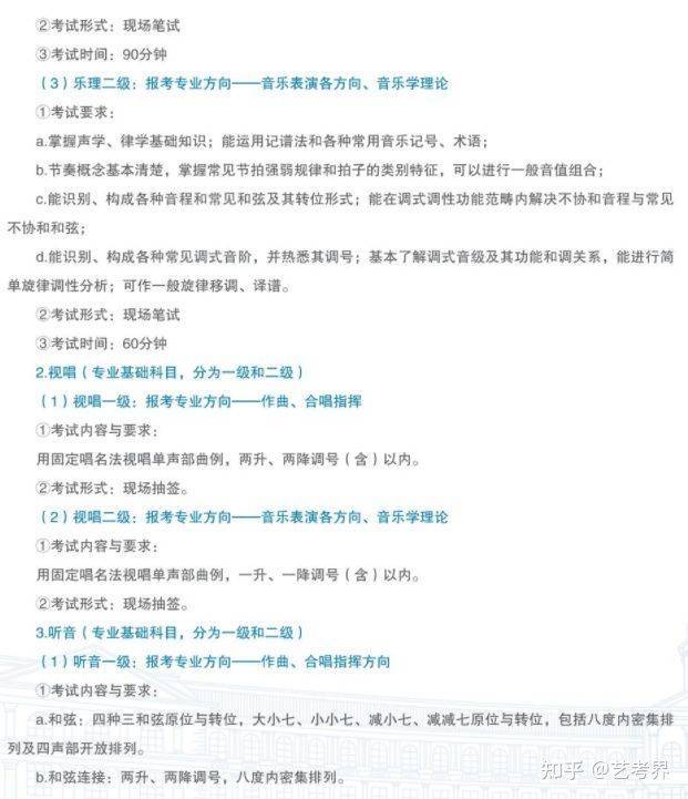 重点音乐学院有哪些,乐理考题大学