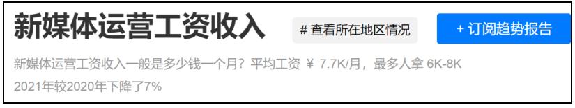 运营岗位有前途吗,当下开店最好的行业