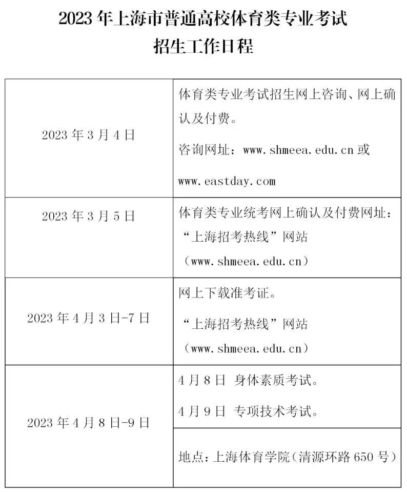 2023年上海体育学院各省招生计划,2023年普通高校招生体育专业考试