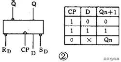 电力一次系统电路图符号,家装电路图符号大全详解