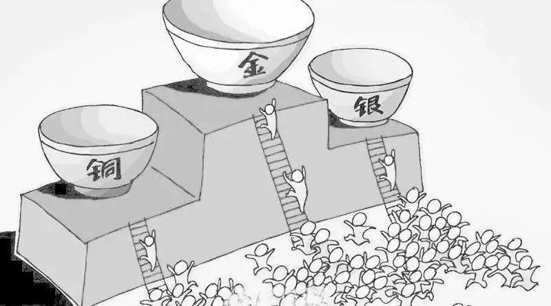 目前最好的铁饭碗行业有哪些,最新的铁饭碗排行