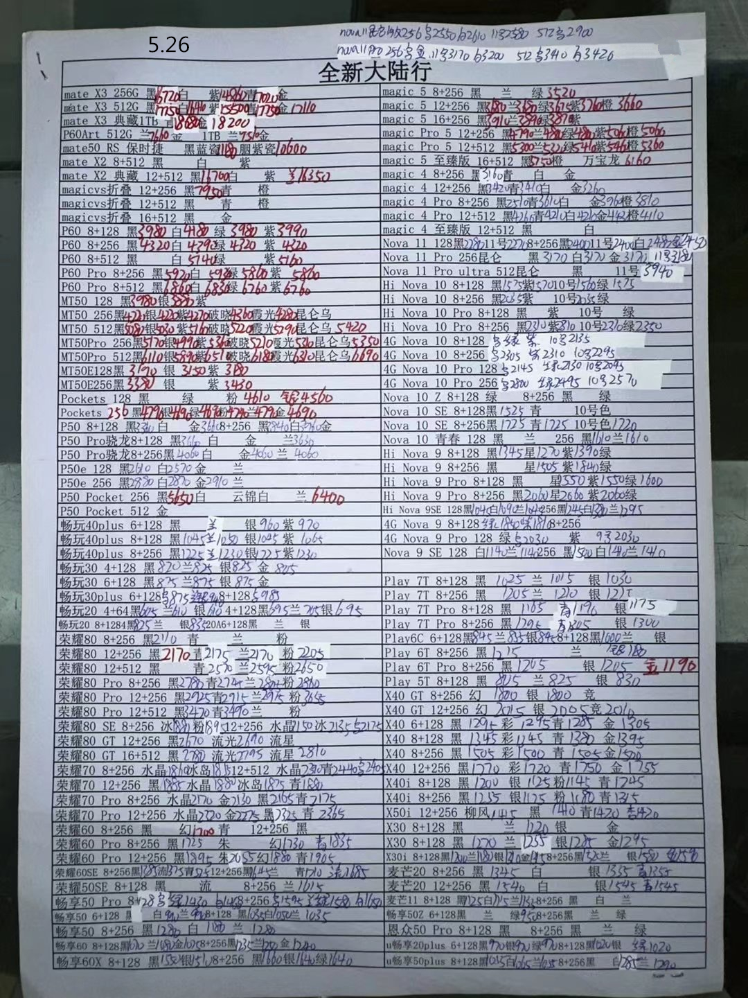 华强北手机报价单每日更新,华强北今日二手苹果手机报价单