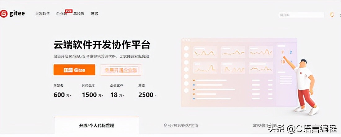 合租学妹傍晚求问：有什么编程网站能让她偷偷变强？离谱