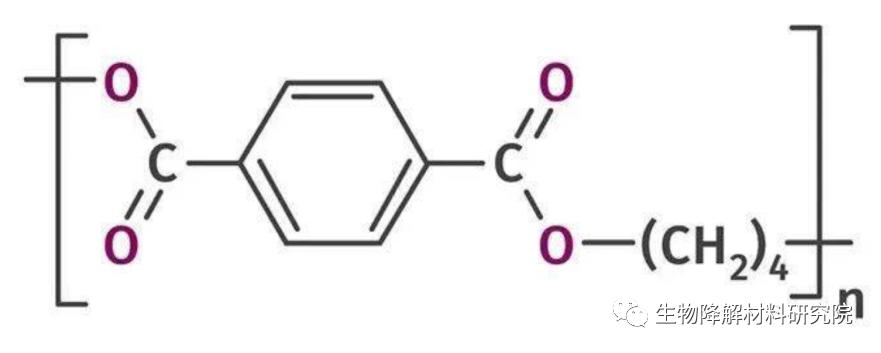pbat闄嶈В濉戞枡鍏徃浜ц兘,pbt浼佷笟
