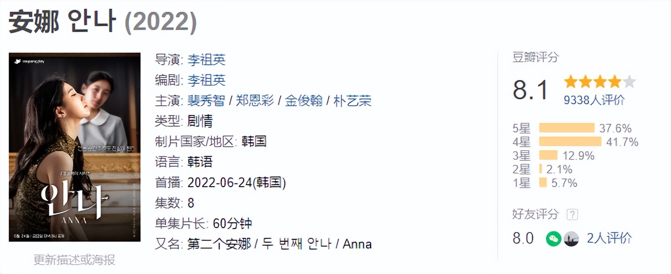 她穿高仿，偷文凭，撒谎无数终成上等人，但谁有资格说她虚荣？