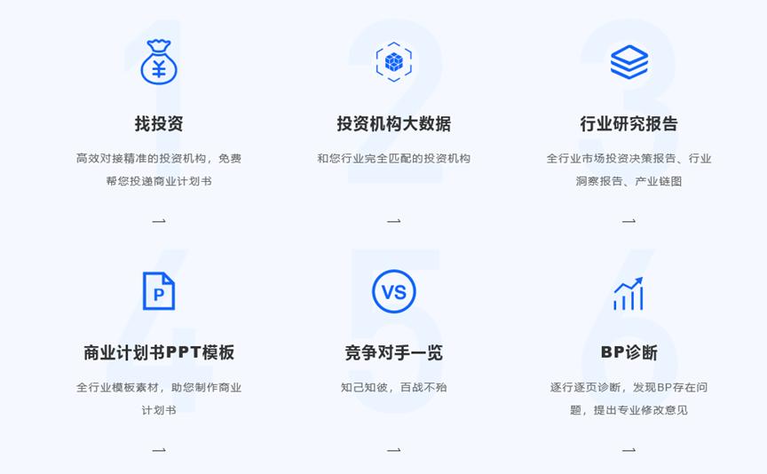 互联网数字化农业商业计划书,互联网农业公司经营计划书怎么写