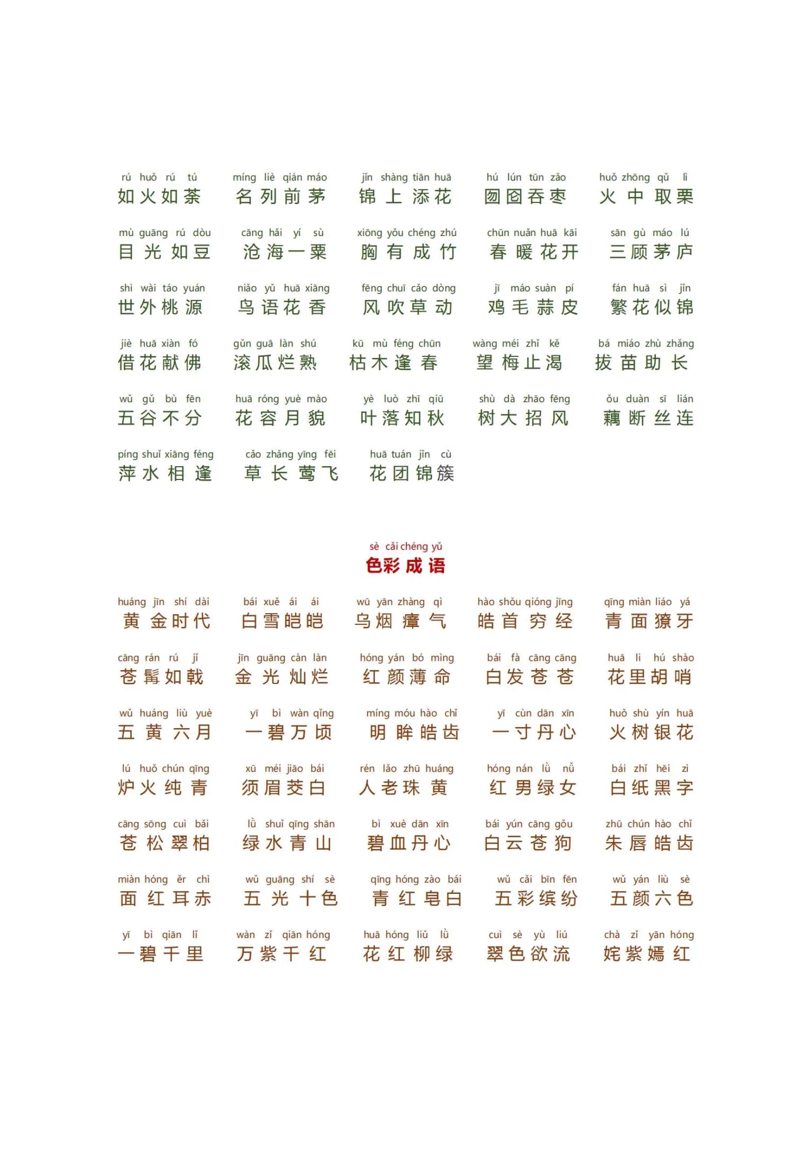 五年级下册必背成语带拼音版,小学生必学成语拼音版