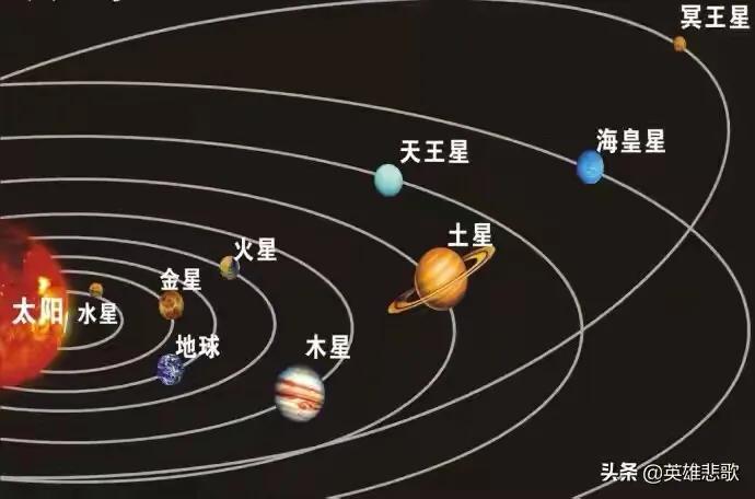 十天干与地支的详解,国学天干地支详解读法
