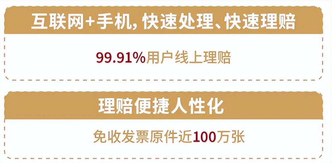 中国平安财险2020年理赔年报,2019保险业理赔半年报出炉