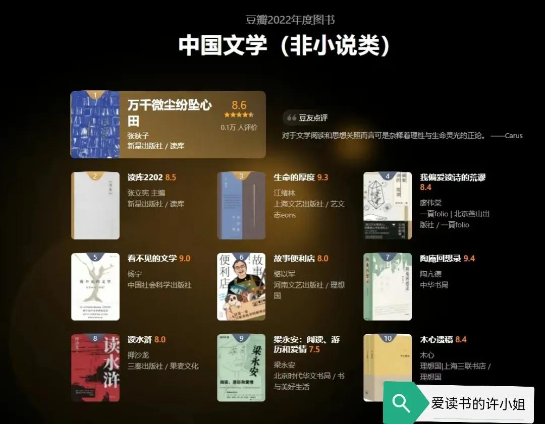 豆瓣评分好书必看,春节档电影2022豆瓣评分