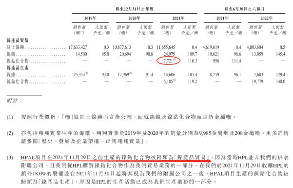 宁波力勤矿业最新消息,宁波力勤资源24年一季度业绩