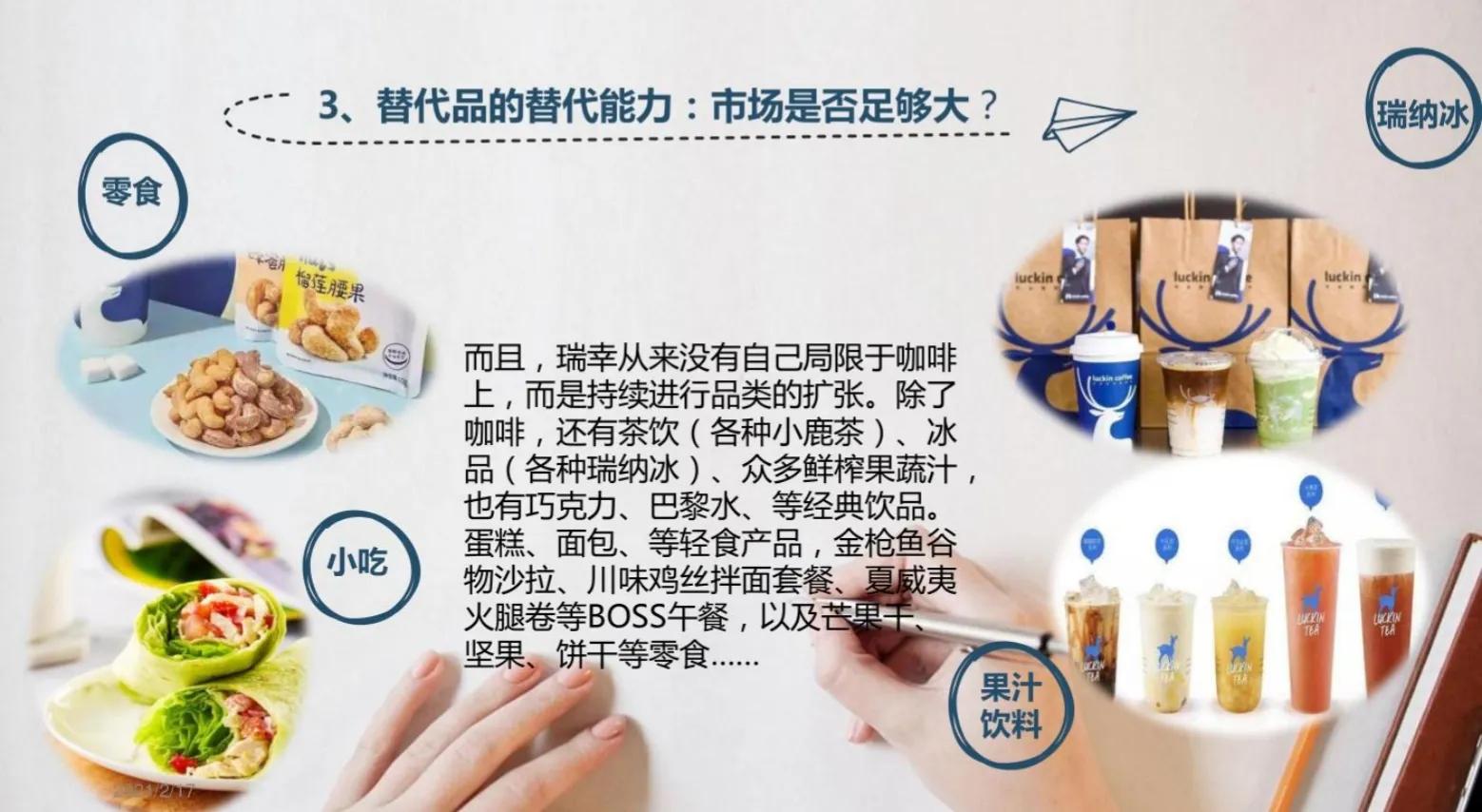 从资本角度分析瑞幸咖啡,瑞幸咖啡的盈利模式