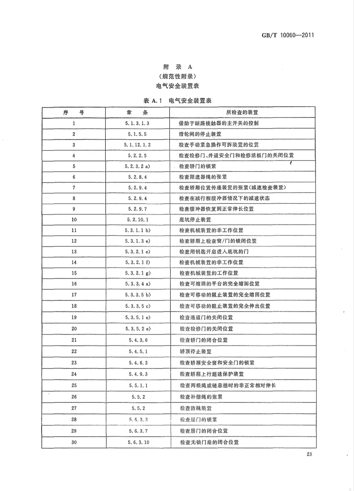 电梯安装验收工作流程,电梯工程施工质量验收规范
