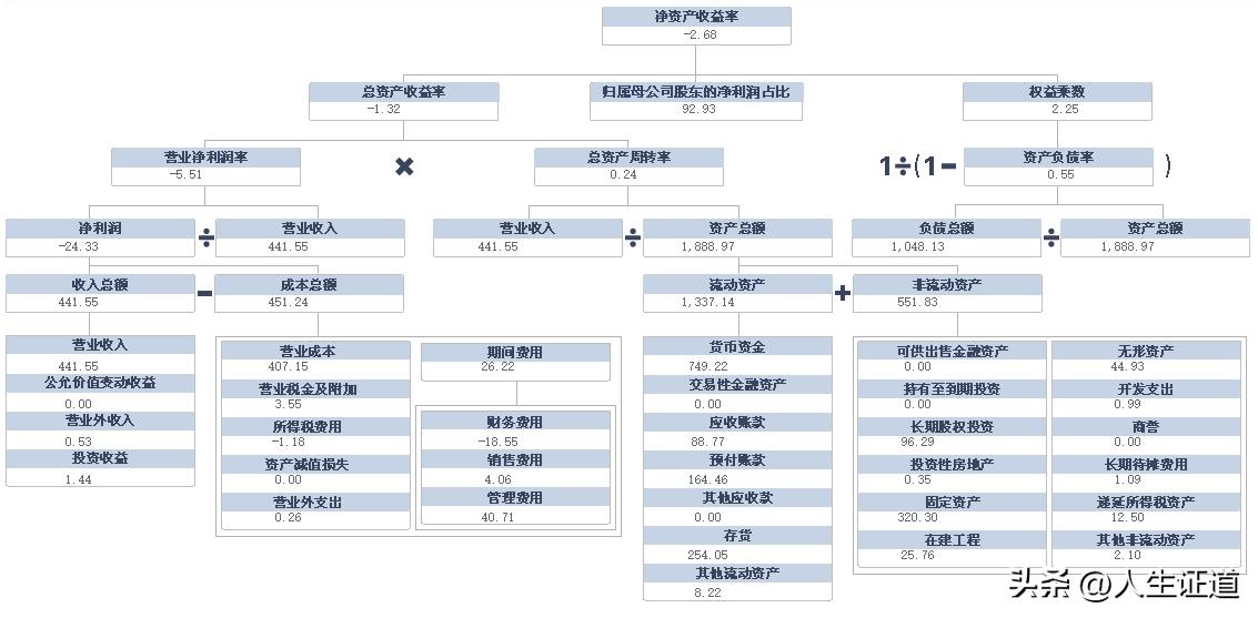 中国重工值得投资吗,中国重工股值得持有吗