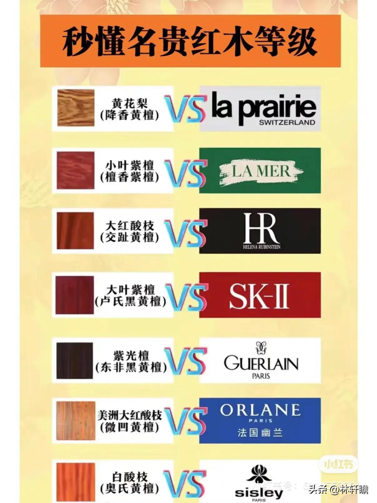 深圳人逛上海市区,深圳人去顺德生活