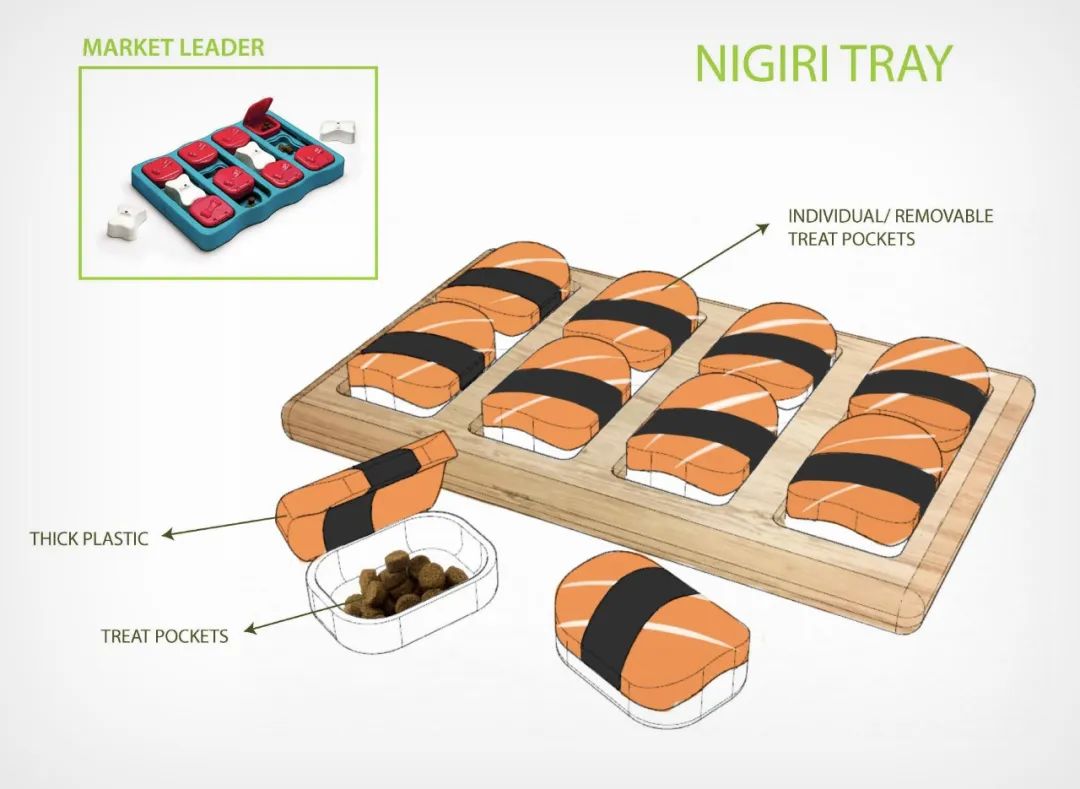 为宠物而设计,极简宠物产品