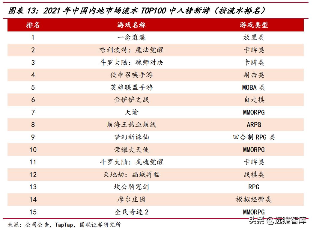 梦三国策划,梦三国电魂官网