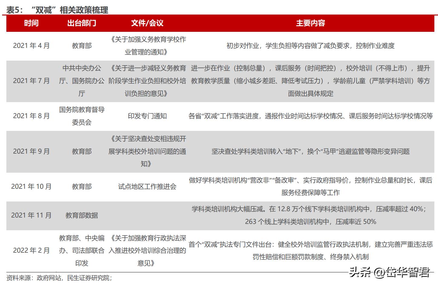 晨光文具为什么要改为晨光股份,从传统企业向智能化转型
