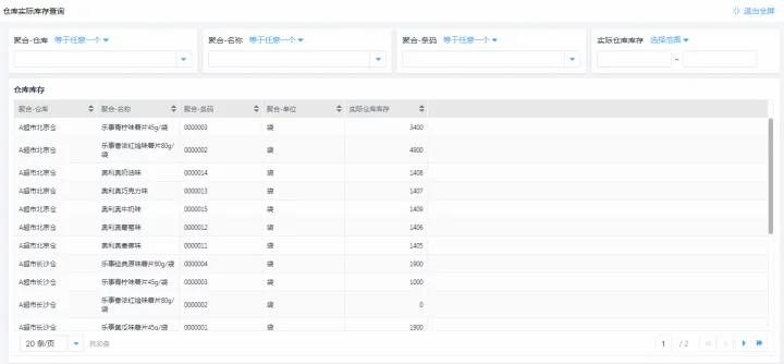 MES和WMS,一文读懂聚醚