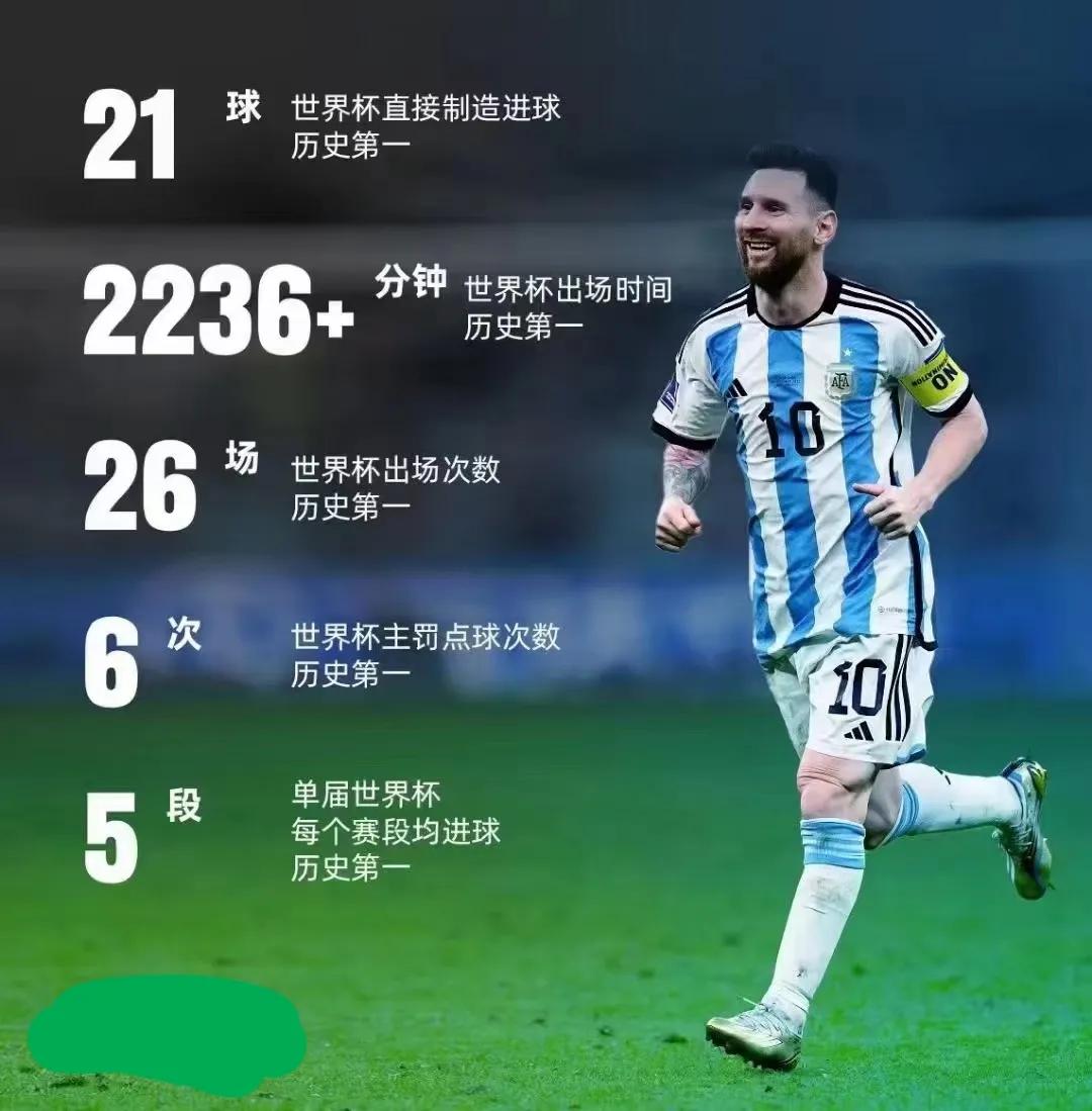 阿根廷夺冠梅西拿奖杯,阿根廷夺冠之路梅西的表现