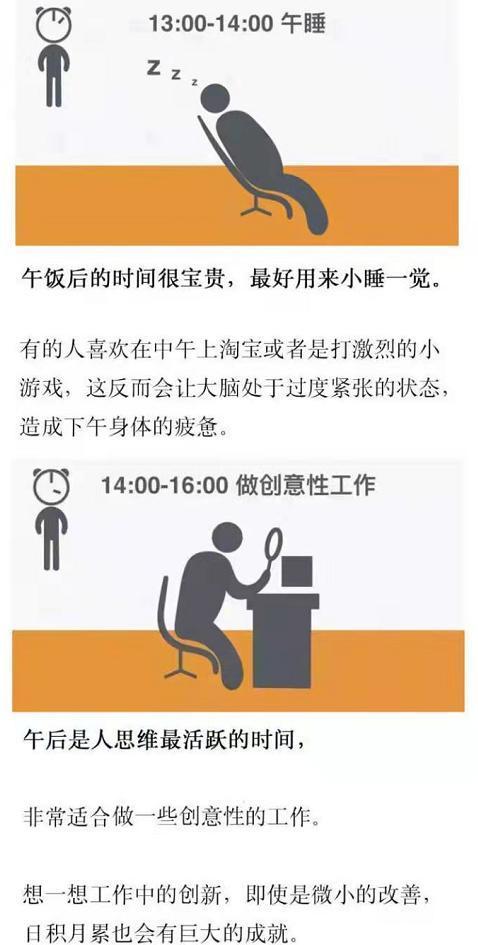 全球医生公认最健康的作息,社区医生作息时间