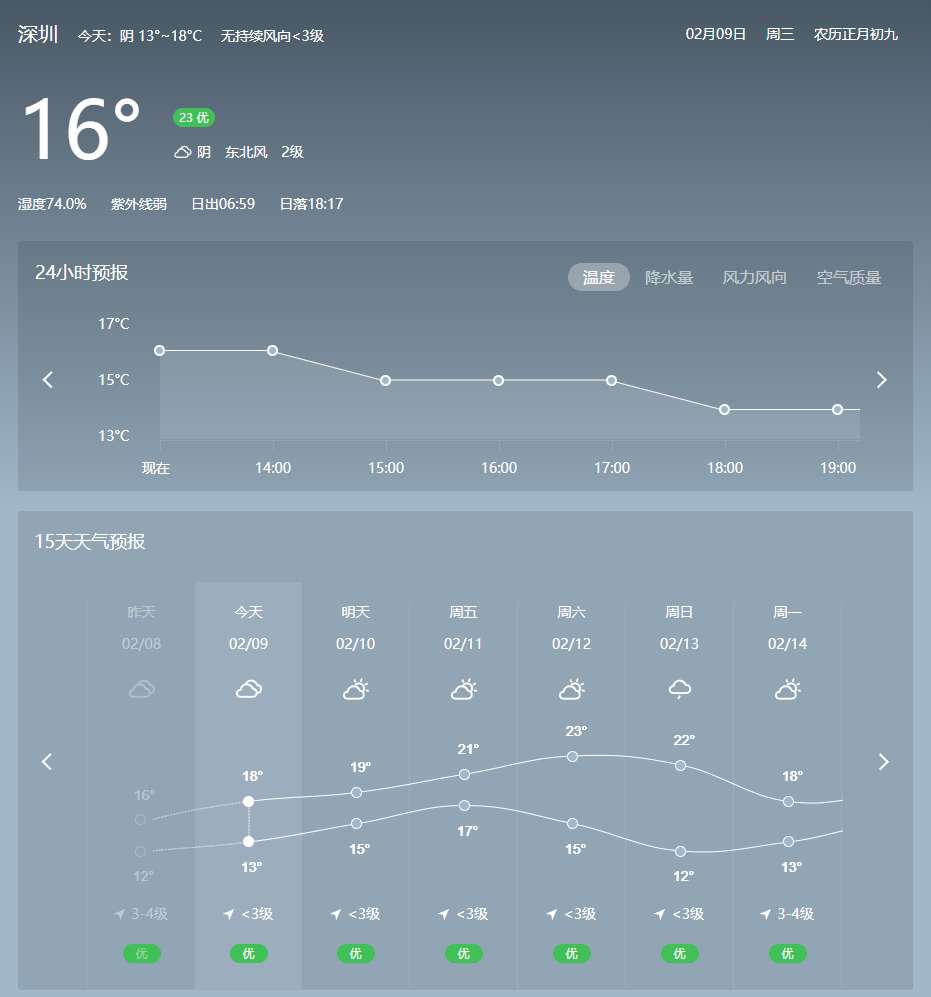 米家0冷水燃气热水器评测,米家零冷水燃气热水器s1节能模式