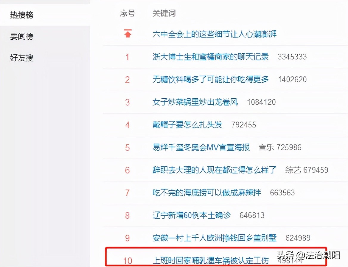 哺乳期员工上班发生工伤怎么办,女职工工作期间哺乳时间
